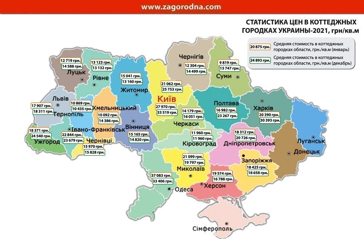 статистика цен в коттеджных городках Украины -2021 картинка