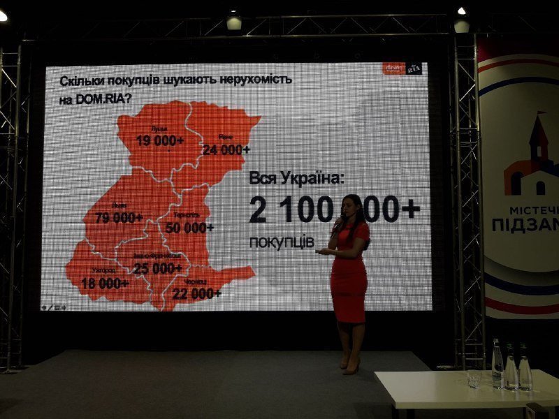 Как покупатели выбирают недвижимость на западе Украины