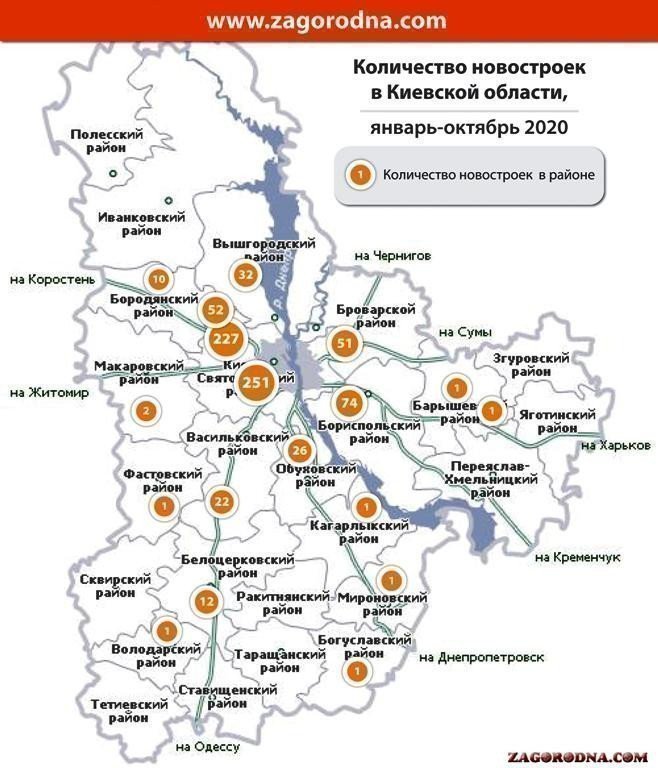 Темпы строительства новостроек под Киевом в 2020 году выросли картинка