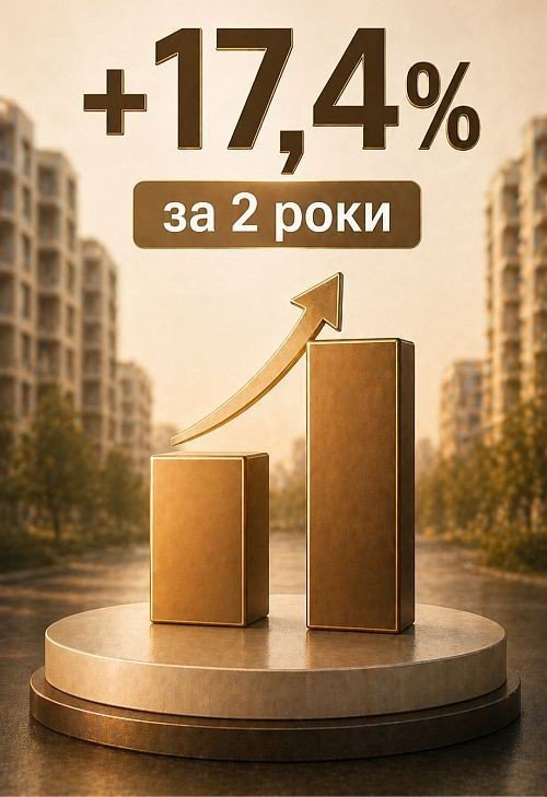 ріст цін у новобудовах одещини у 2024-2026 роках, картинка