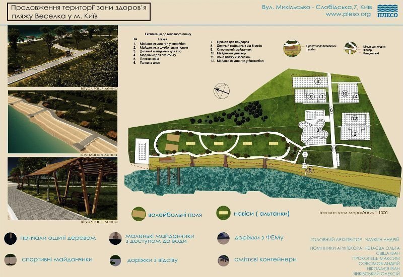 Картинка: Пляж Веселка на вул. Микільсько-Слобідській у Києві