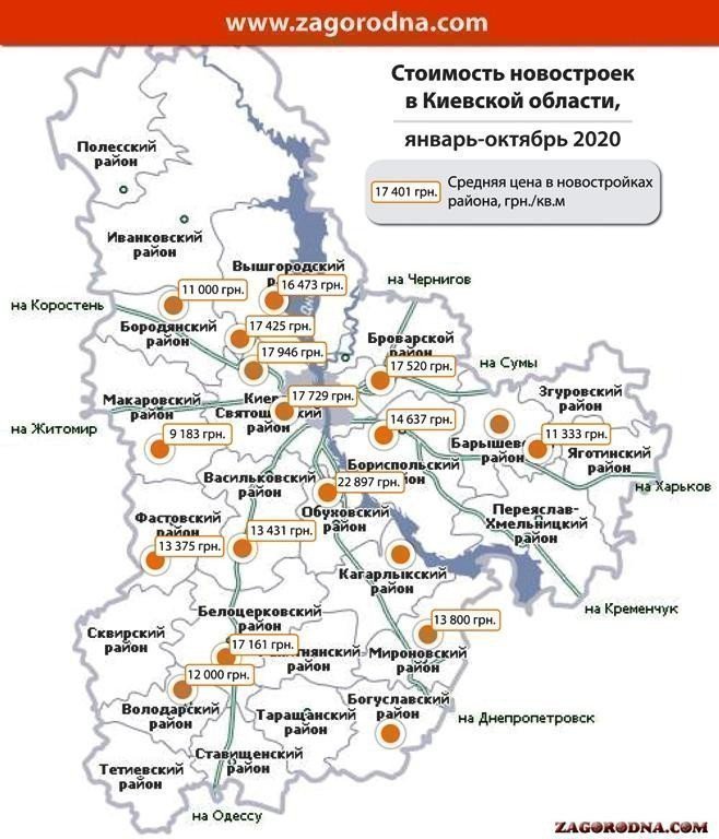 вартість житла в новобудовах під Києвом картинка