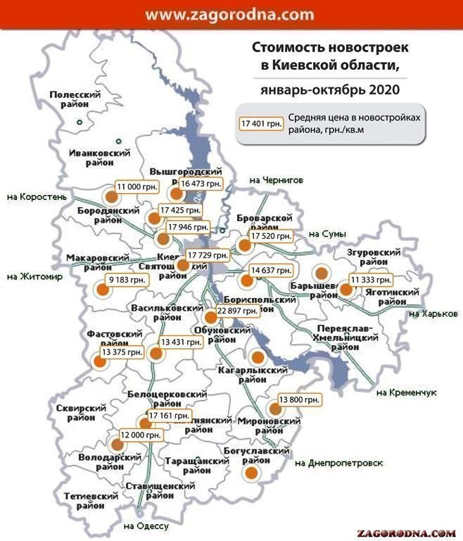 стоимость жилья в новостройках под Киевом картинка