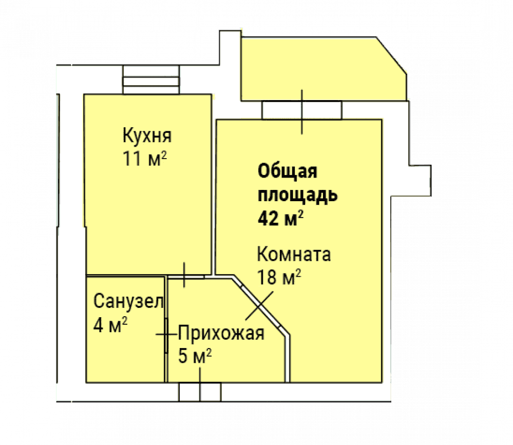 Фото: «Петропавловский посад» ЖК - 1-комнатная